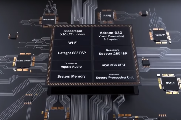 Skema Chipset Handphone dengan CPU dan GPU