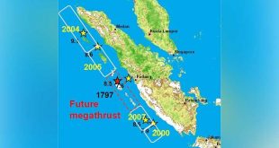 Gempa-gempa di Zona Megathrust di barat Sumatera