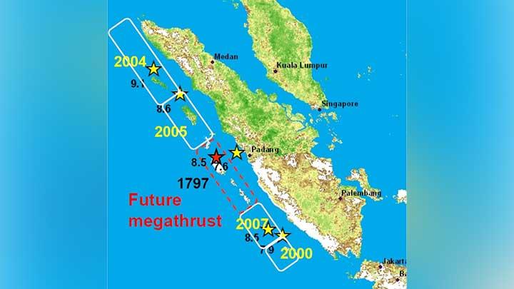 Gempa-gempa di Zona Megathrust di barat Sumatera