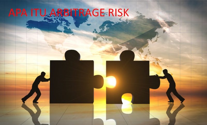 Arbitrage Risk